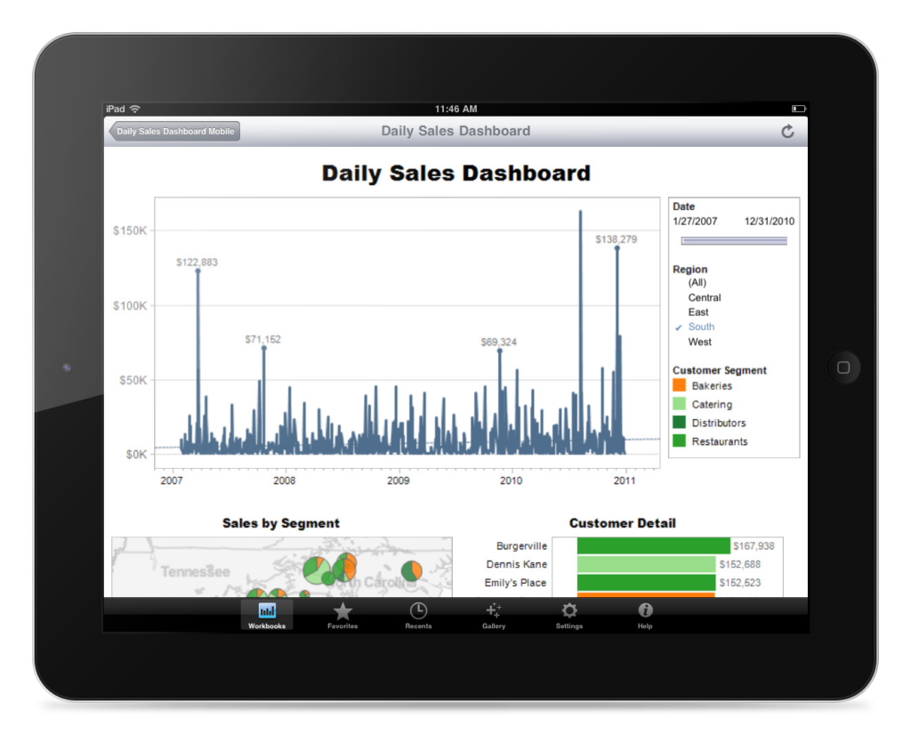Tableau Software