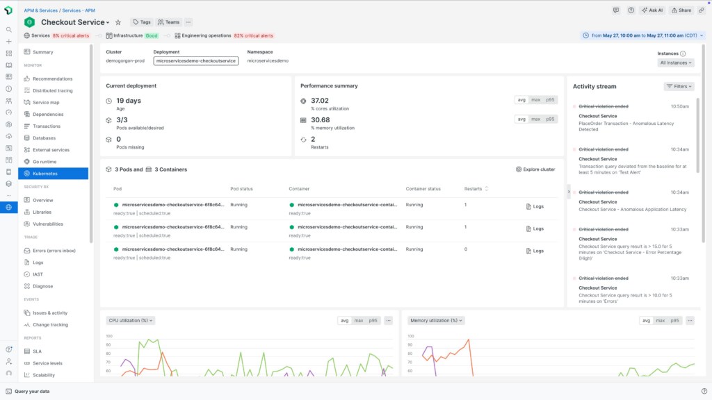 New Relic