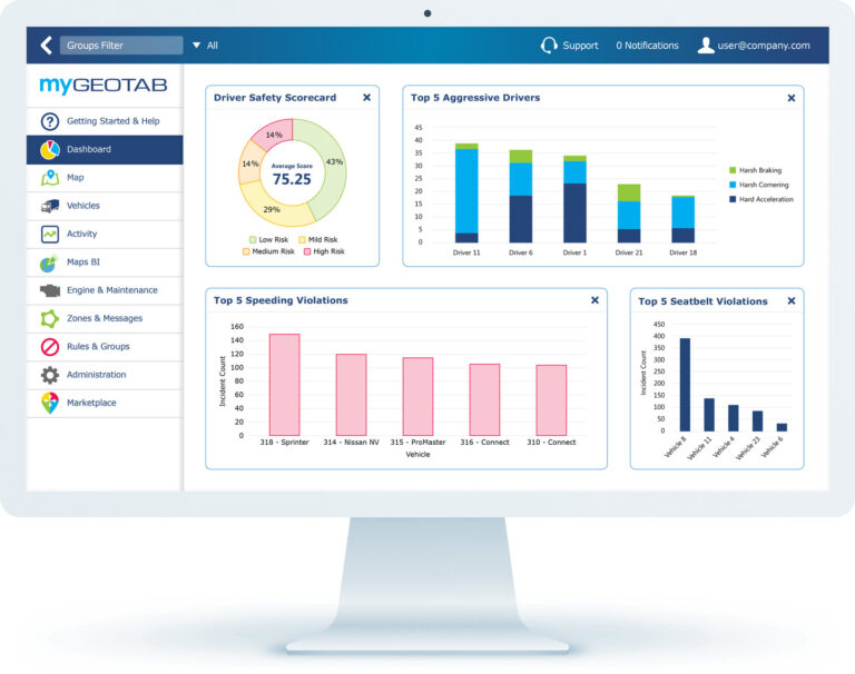 MyGeotab Software