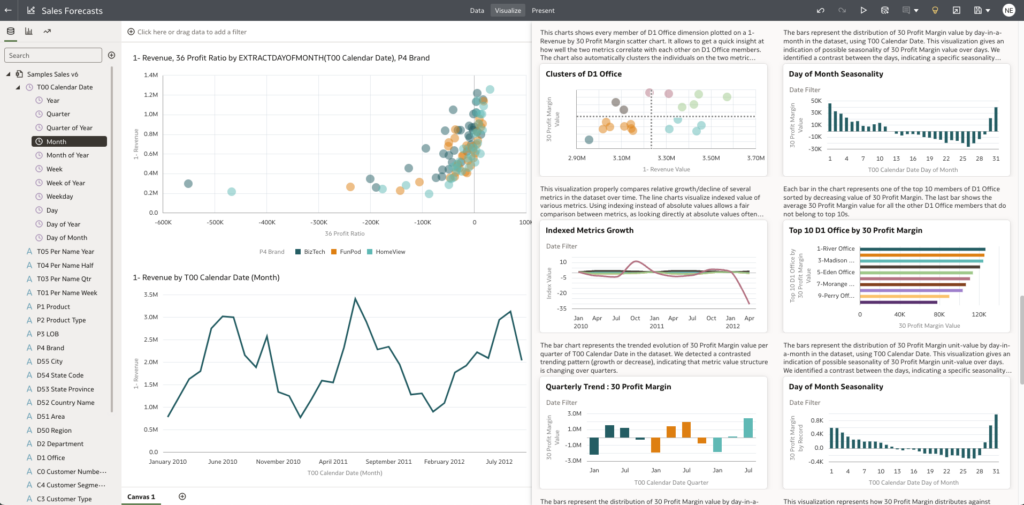 Oracle Analytics Cloud