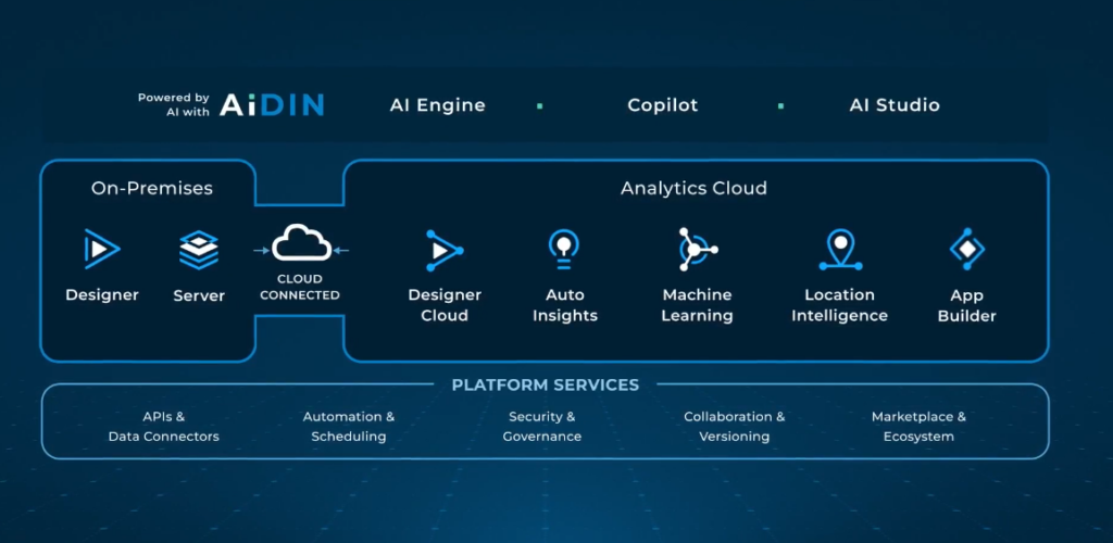 Alteryx Designer