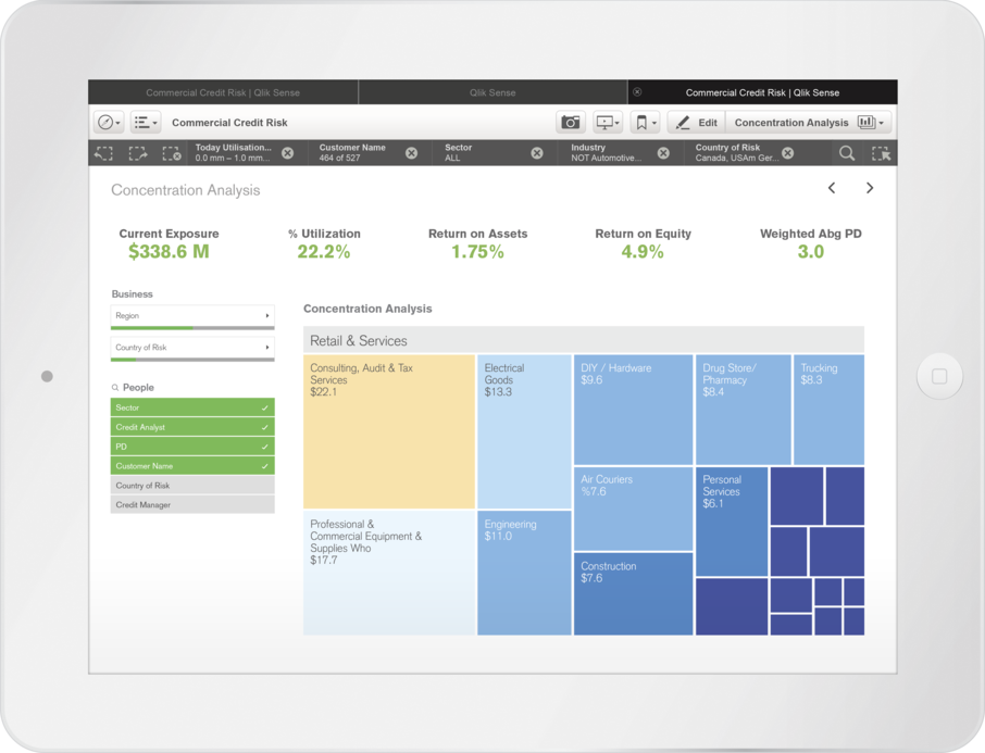 Qlik Sense Cloud