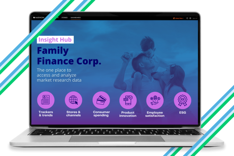 Harmoni Software