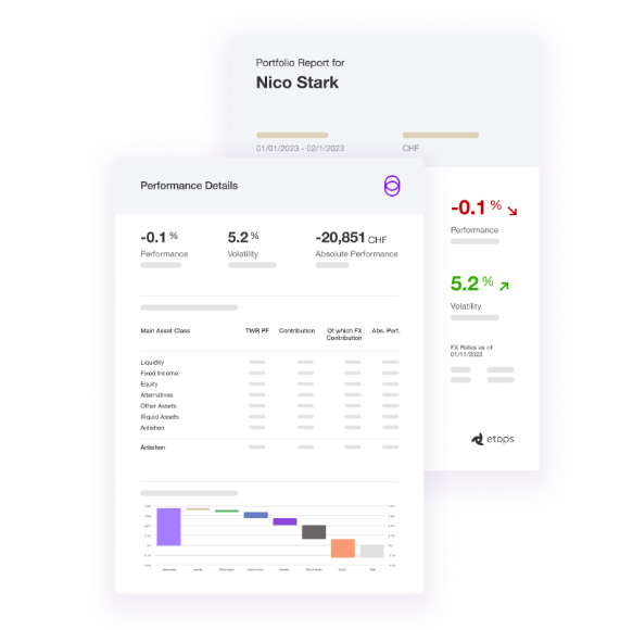 etops Wealth Reporting