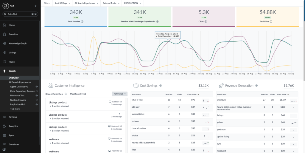 Yext Software