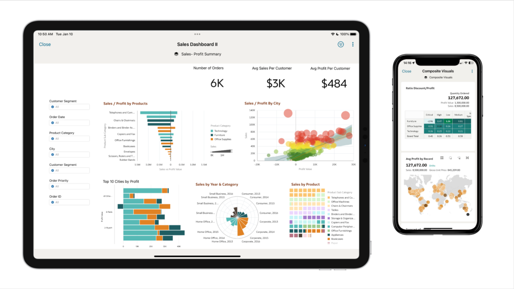 Oracle Analytics Cloud