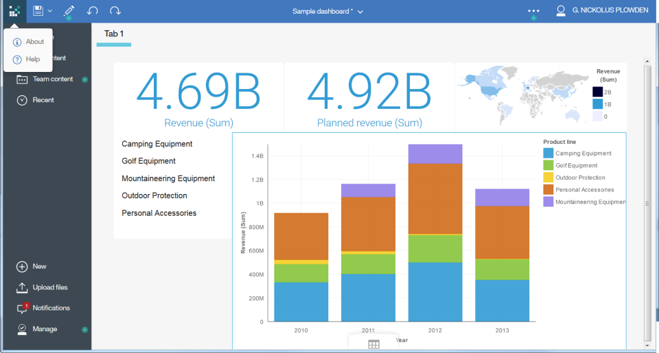 IBM Cognos Analytics