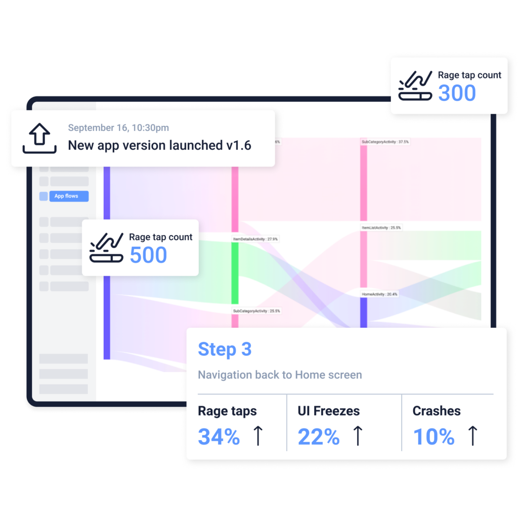 UXCam