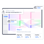 UXCam