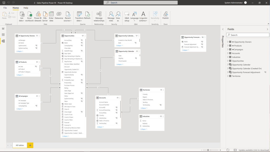 Microsoft Power BI