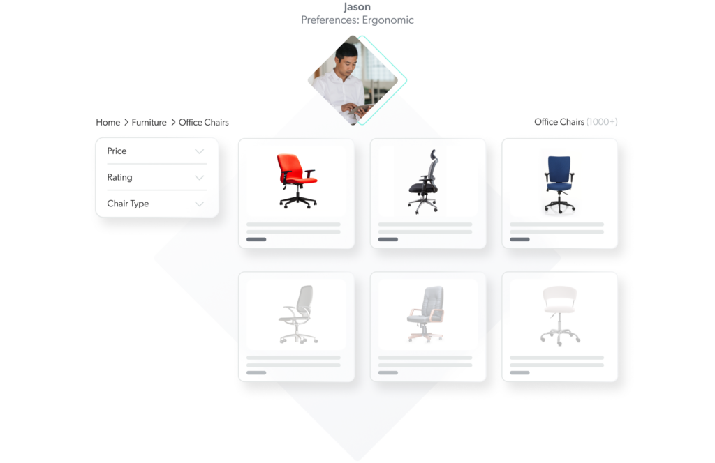 Coveo Software