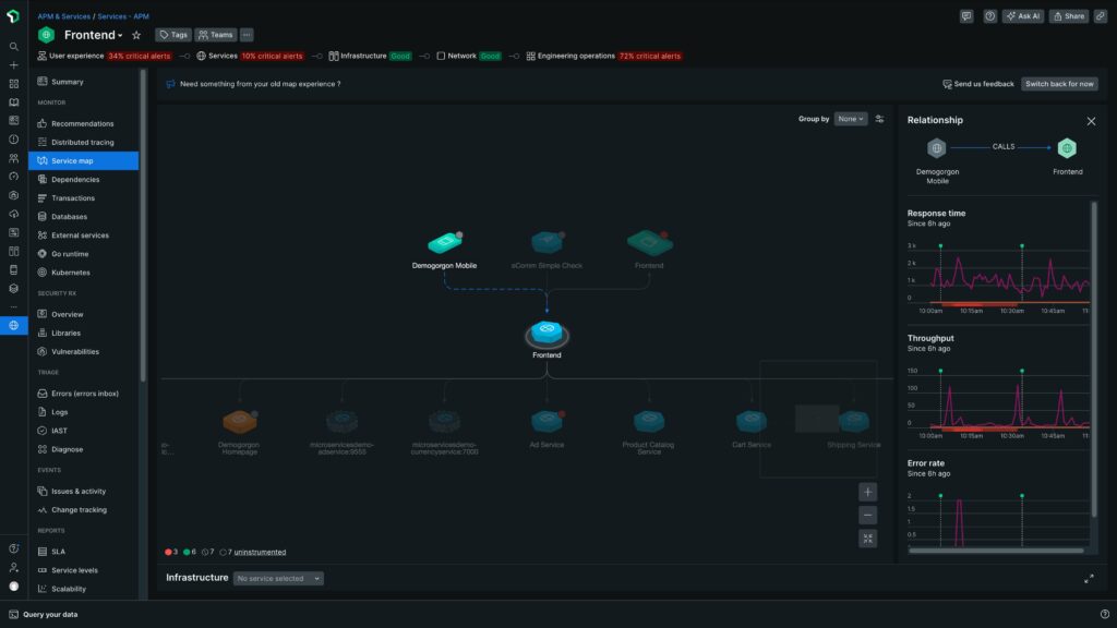 New Relic