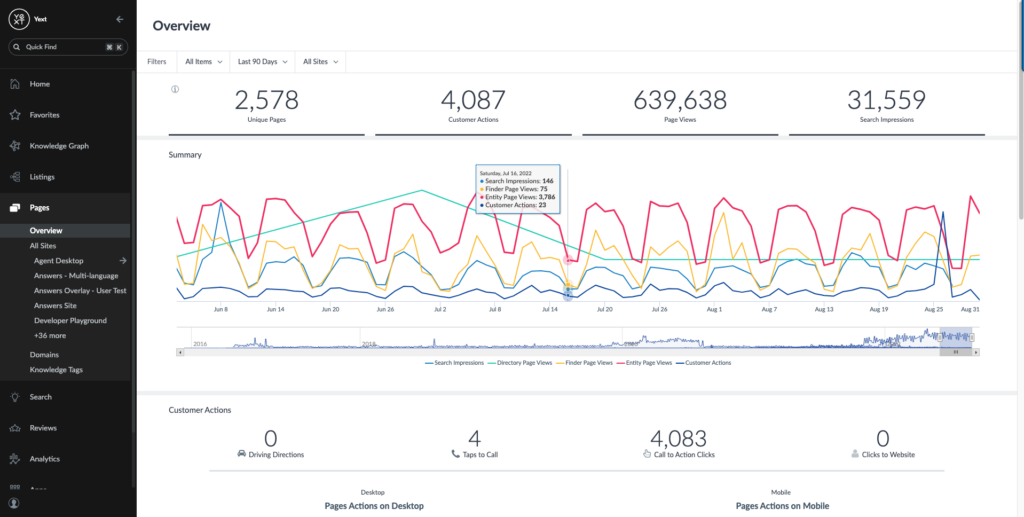 Yext Software