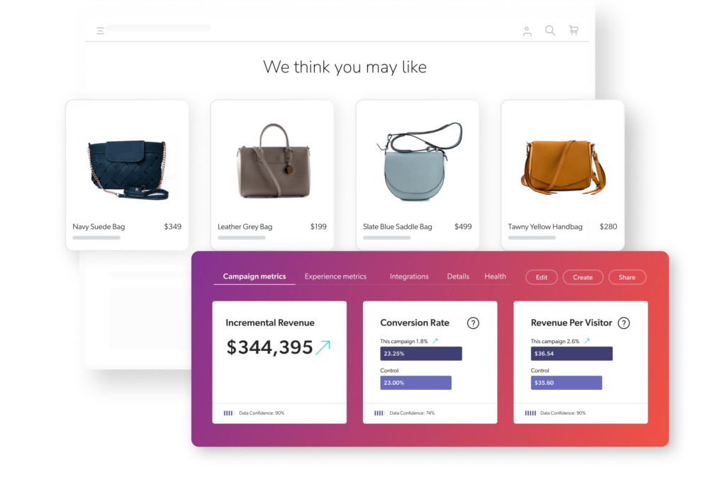 Coveo Software