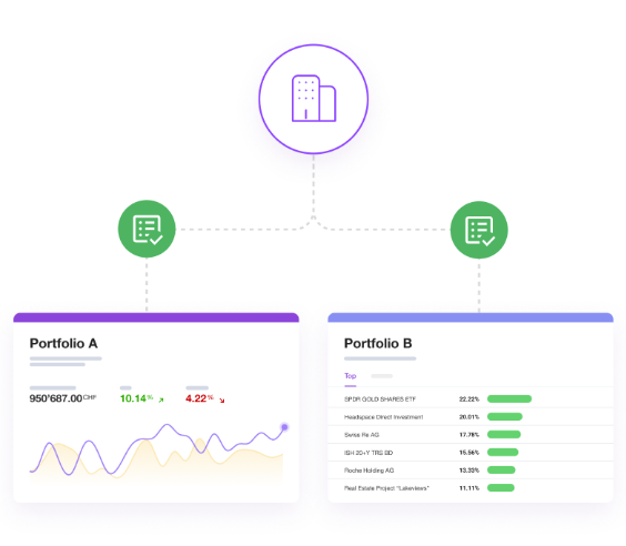 etops Asset Manager Pro