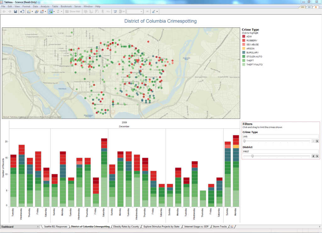 Tableau Software