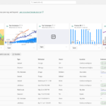 Microsoft Power BI