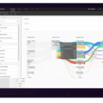 Adobe Analytics