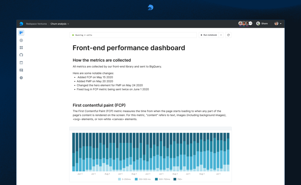 Deepnote Software