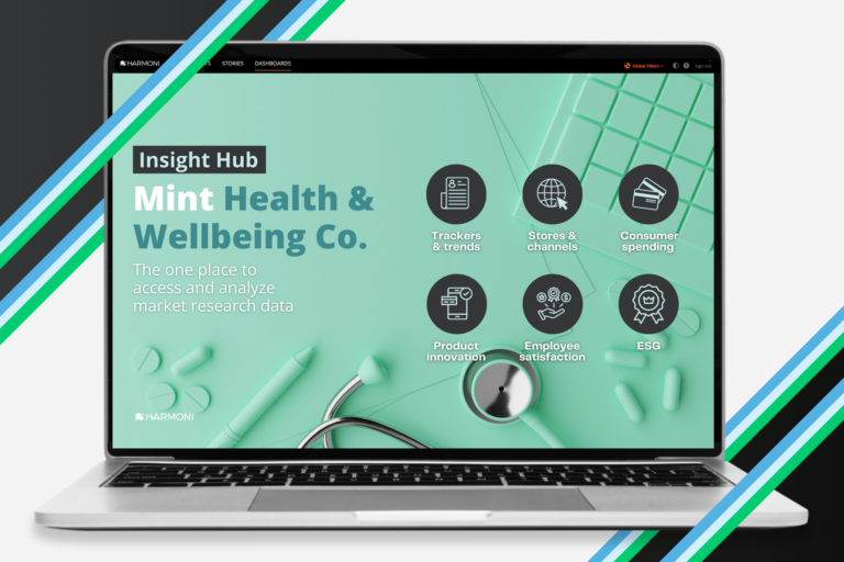 Harmoni Software