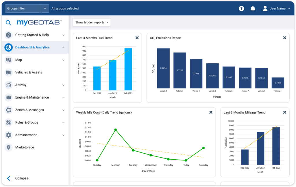 MyGeotab Software