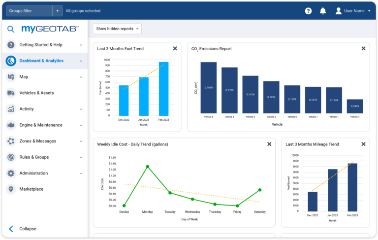 MyGeotab Software