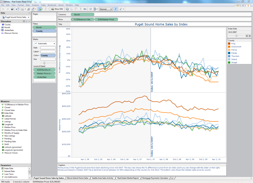 Tableau Software