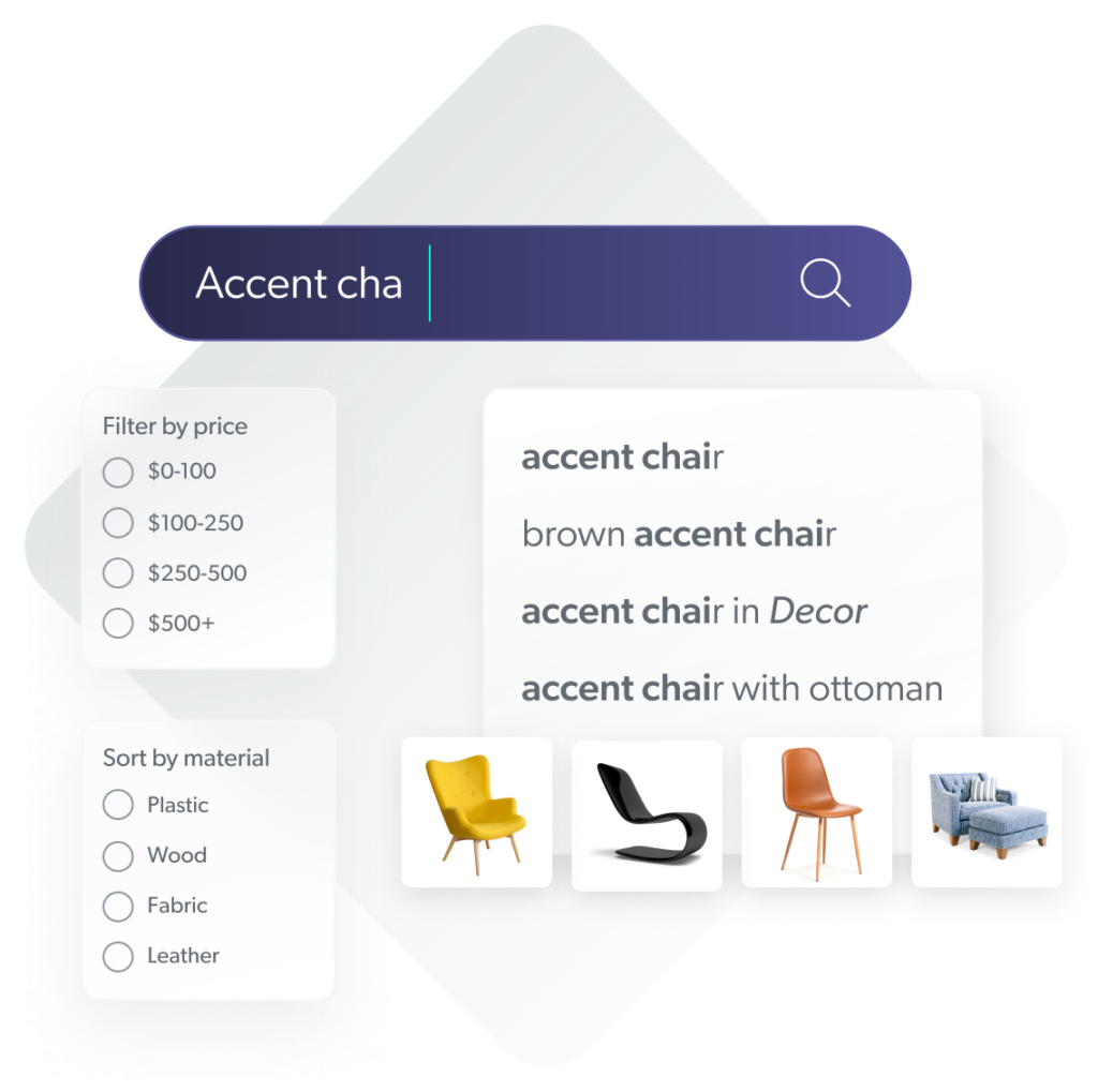 Coveo Software