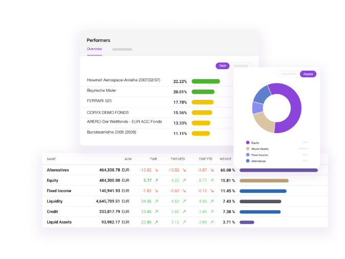 etops Asset Manager Pro