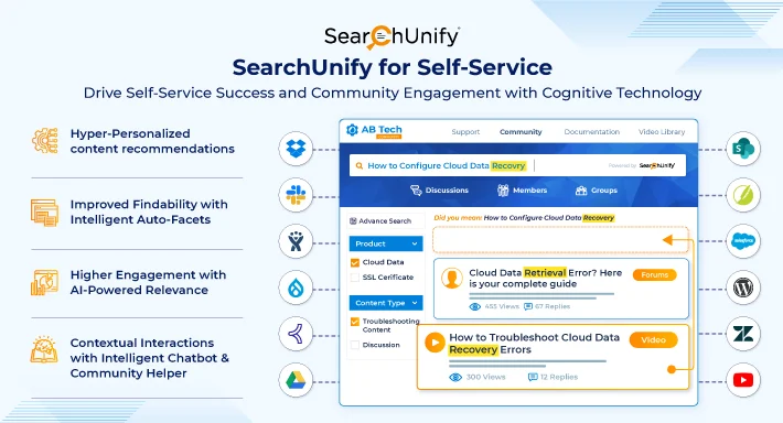 SearchUnify