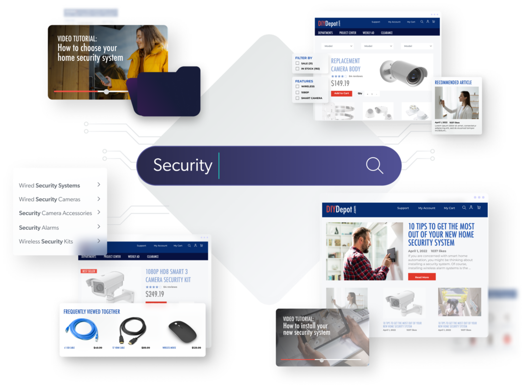 Coveo Software