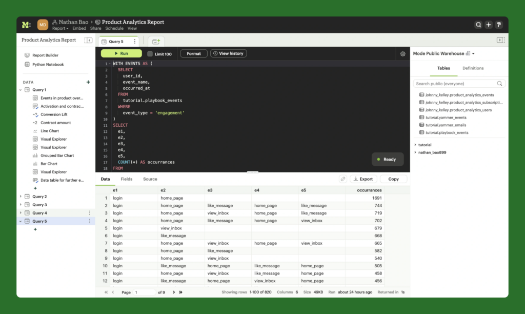 Mode Software