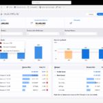 Microsoft Power BI