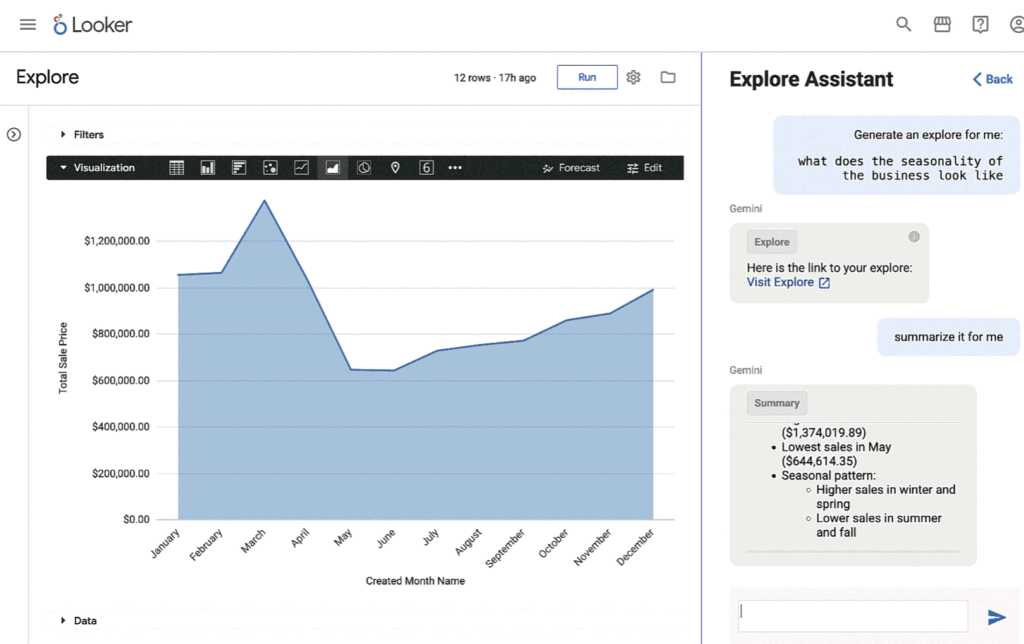 Looker Software