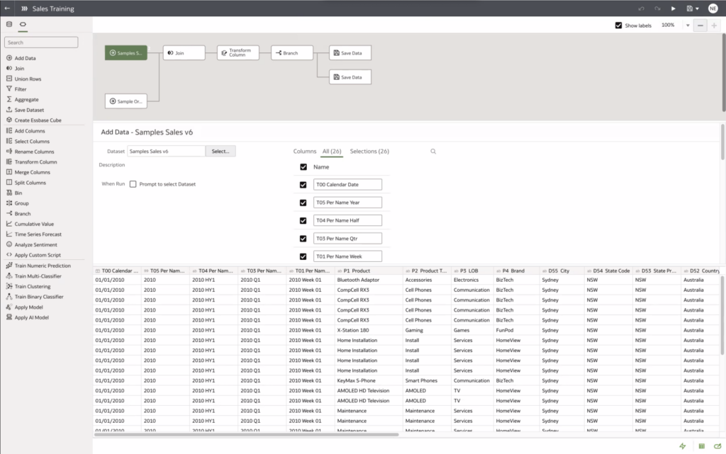 Oracle Analytics Cloud