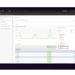 Adobe Analytics