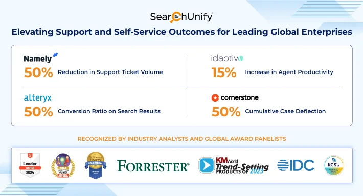SearchUnify