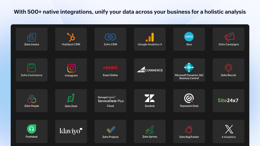 Zoho Analytics