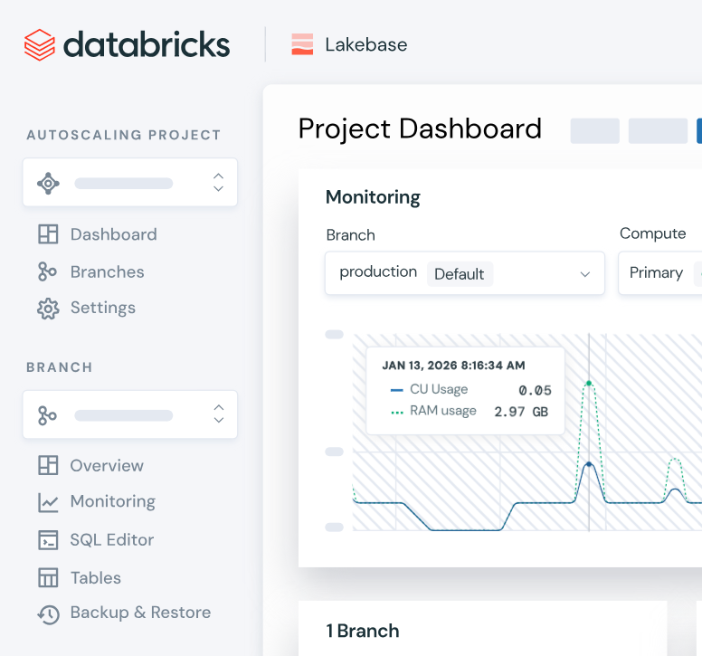 Databricks
