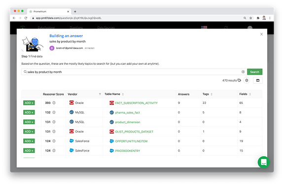 Promethium Software