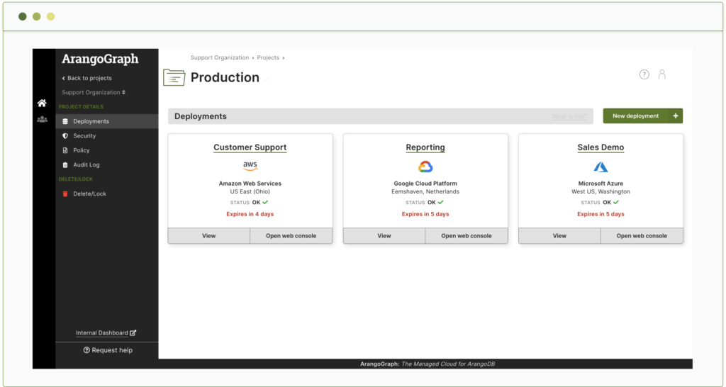 ArangoDB Software