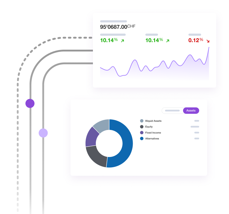 etops FinanzPortal