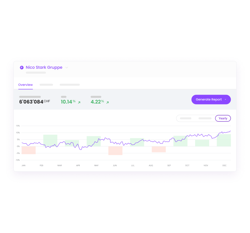 etops Wealth Discovery