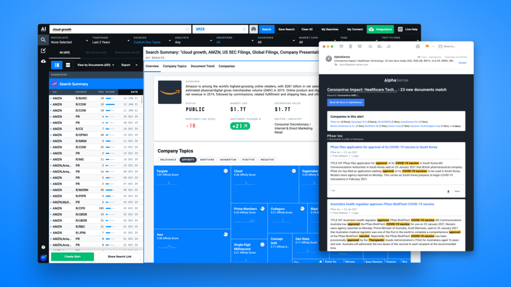 AlphaSense Software