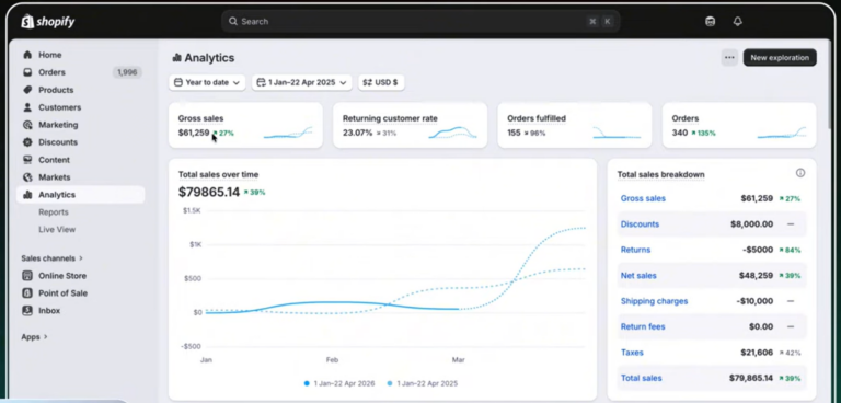 Bloom Analytics Software
