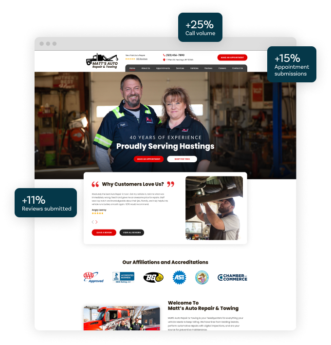 Kukui Software