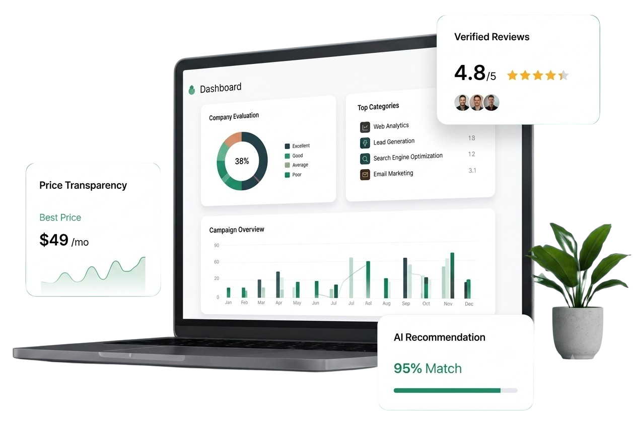 Codatis Software Dashboard Showcase