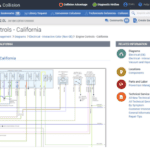 Alldata Software