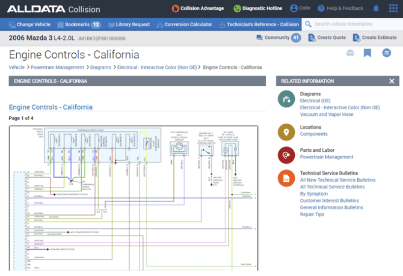 Alldata Software
