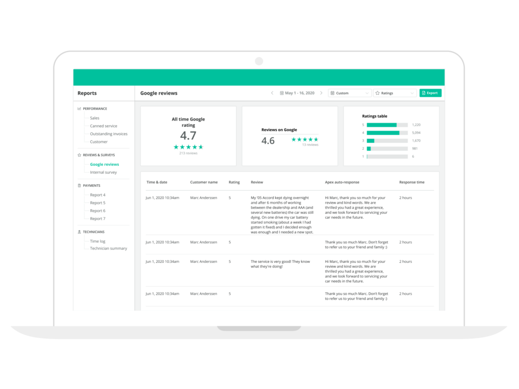 AutoLeap